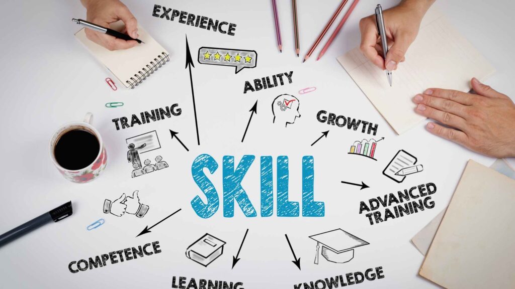 Sales Skills: Essential Training for Art Gallery Sales Associates